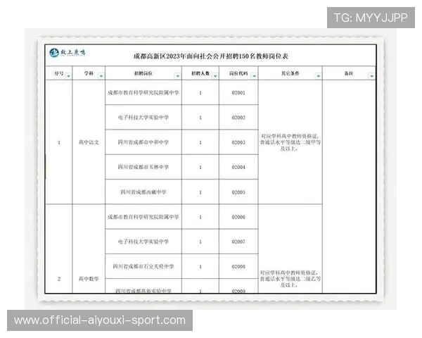 成都西南大学教师招聘考生跑步进场,官方回应,西南大学教师招聘要求
