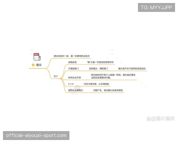 顶级选手的赛后复盘流程与自我提升机制